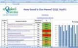 How Good is Our Home (CQC Audit)